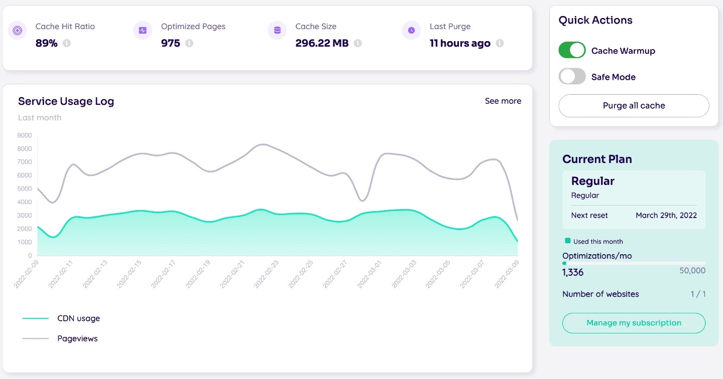 Nitropack Caching