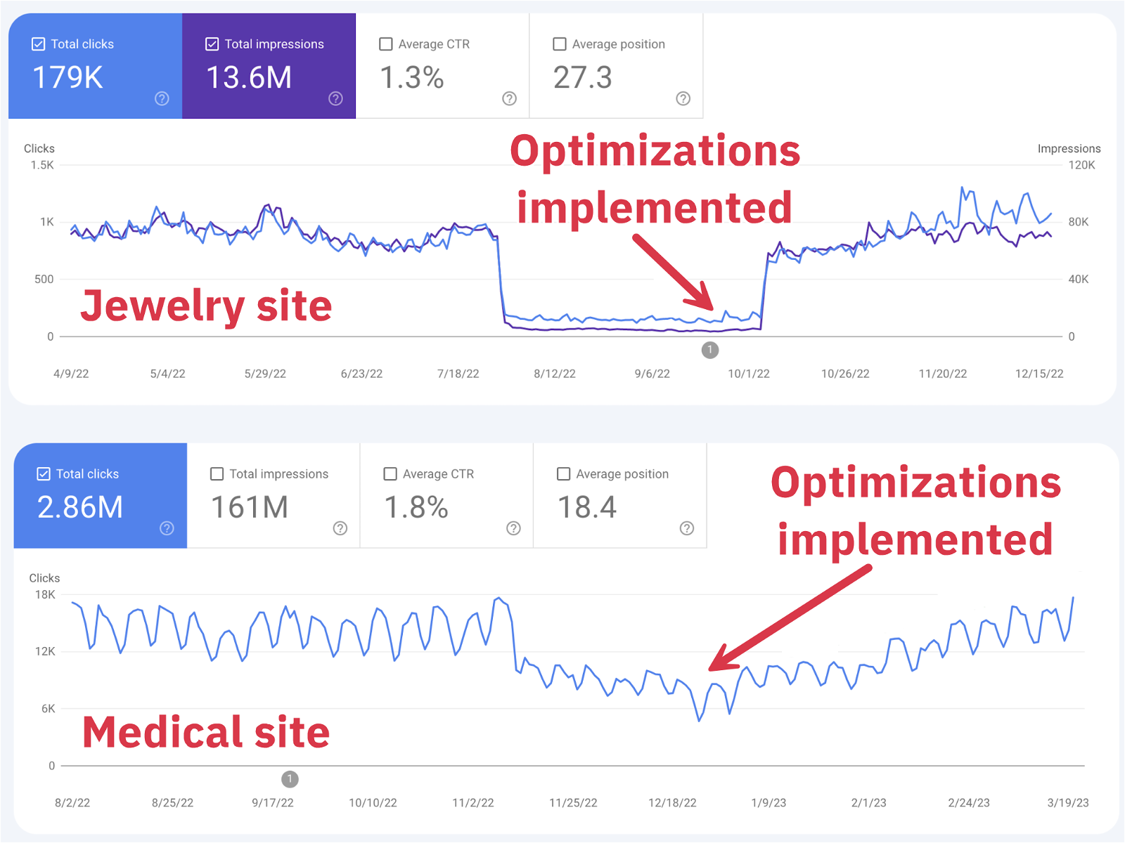 Scott Moses SEO Recoveries Scott Moses SEO Recoveries